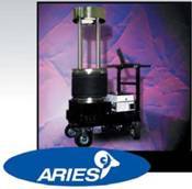 Aries移动式气体分析仪