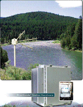 RiverSonde高频河流测量系统