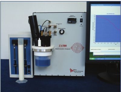 纳米粒度、Zeta电位和绝对分子量分析仪 电位测量