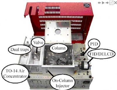 气相色谱仪(GC)TCS可调柱选择性气相色谱系统 GeoprobeTM气相色谱系统 VOC筛选气相色谱系统 310土壤气体系统