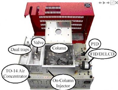 无气体教学型气相色谱系统 教学型热导池检测器 教学型火焰离子化检测器