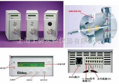 美国Eldex柱塞泵