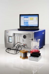 ModuLab 模块化电化学工作站-综合分析系统