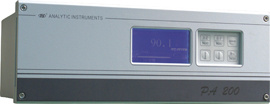 PA200系列气体分析器