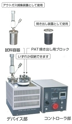 带PAT灼烧功能的气体捕集装置