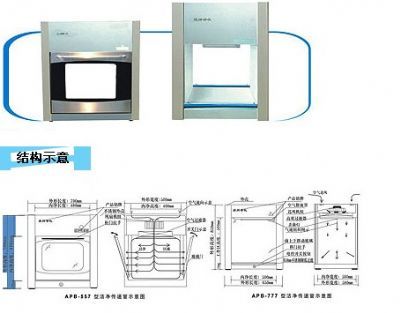 苏州净化APB-557型洁净传递窗