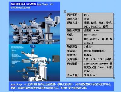 蔡司科研级正立显微镜Axio Scope .A1 最具模块化的显微镜