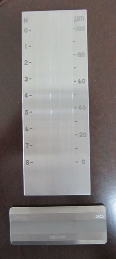 不锈钢刮板细度计【英国sheen细度板】Ref502/501/504【中国区一级代理商】