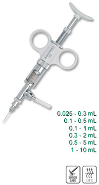 双环型连续分液注射器