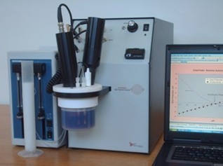 美国ZetaFinder型电位分析仪