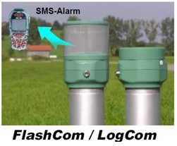 SEBA Flash-Com / Log-Com水位水质测量系统