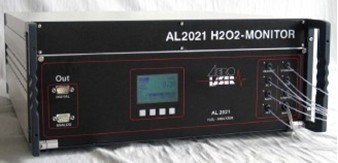 德国Aero品牌AL2021型过氧化氢分析仪