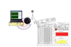 LBT-HS5660B-X型多通道噪声振动测量分析