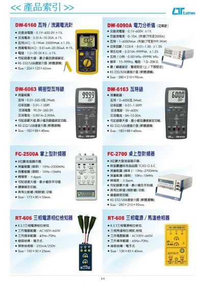 路昌--瓦特/洩漏电流计、电力分析仪、计频器、三相电源相位检知器.		