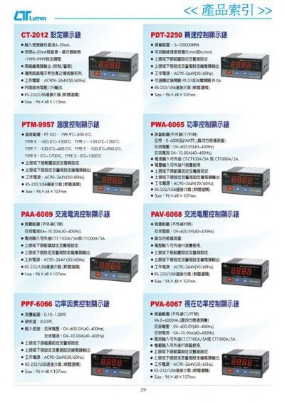 其它相关仪表CT-2012，PDT-2250，PTM-9957,PWA-6065，PAA-6069，PAV-6068，PPF-6066，PVA-6067