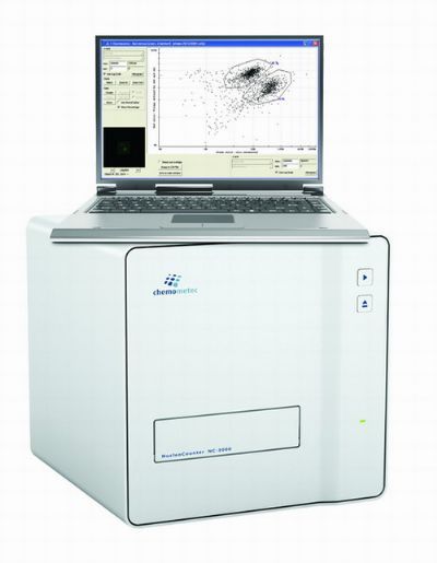 NC-3000高级细胞分析仪