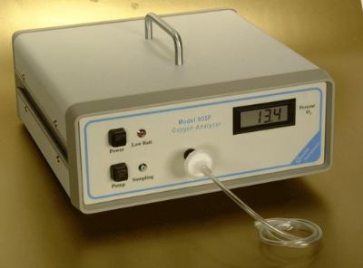Model 905P在线氧气分析仪