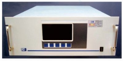 二氧化硫检测仪（H2S可选）