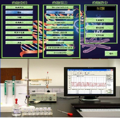 RM6240T生理实验与仿真实验教学系统