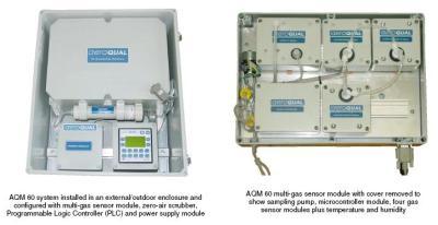 固定式环境空气质量监测站系统