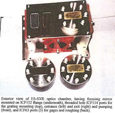 ES-SXR掠入射软X射线/极紫外平场摄谱仪(波长范围为0.6nm到200nm)