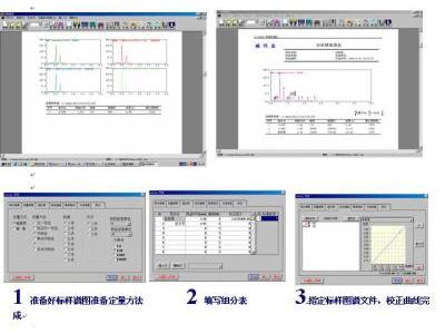 高效液相色谱(HPLC)-全反控色谱工作站