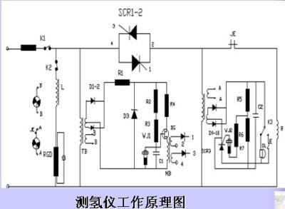 甘油法测氢仪/扩散氢测定仪