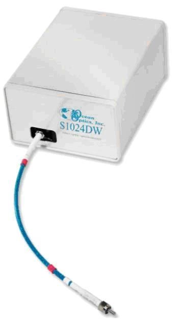 S1024DW系列光谱仪