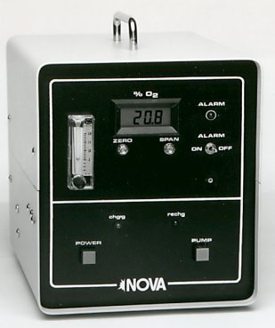 NOVA 412 顺磁过程氧分析仪 