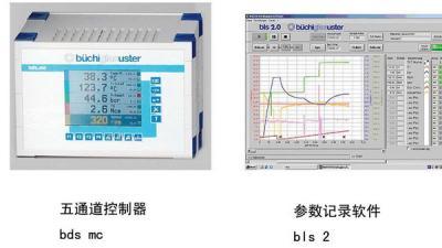 Buchi控制仪器与软件