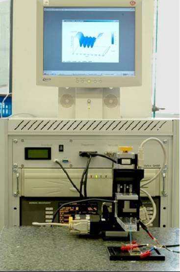 Sensolytics SECM扫描电化学显微镜
