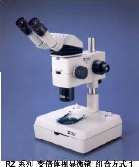 “明治”RZ系列变倍体视显微镜