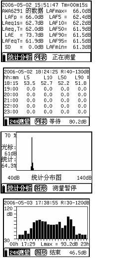 S6291－00101:统计分析软件