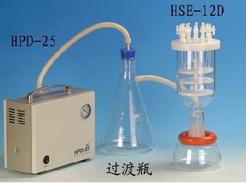 HSE-12D固相萃取装置/HSE-12D圆形固相萃取装置（阀门式固相萃取装置）