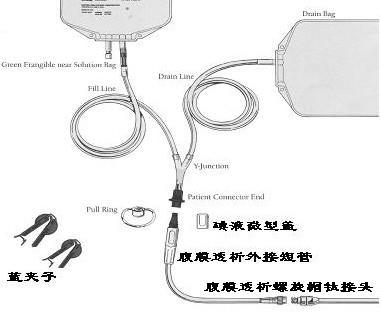 腹膜透析机（美国）