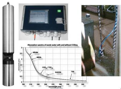 在线NO3，COD/TOC监测仪