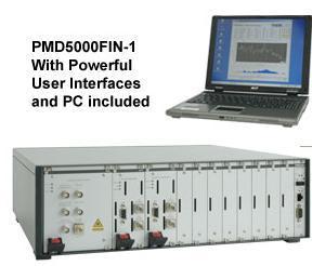 Modular PMD/PDL Measurement Systems