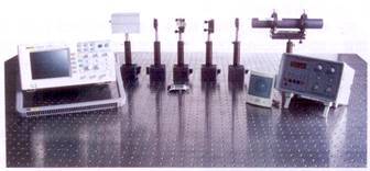GCS-DSC晶体的电光、声光、磁光调制实验