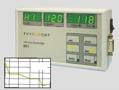 德国图拉特（Thyracont） 真空控制器 / 蒸馏控制器DC1P