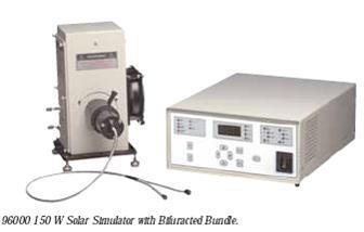 150W经济型太阳光模拟器