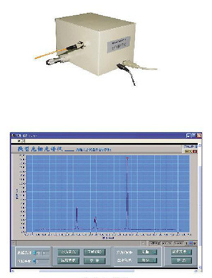 微型光纤光栅光谱仪