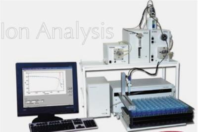 Titrate&#8482;全自动滴定仪