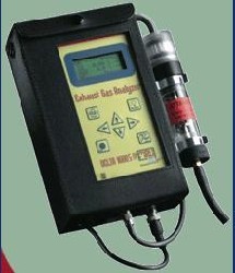 DELTA 1600-S-IV气体分析仪