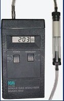SGA94SO2凯恩便携式烟气分析仪SGA94