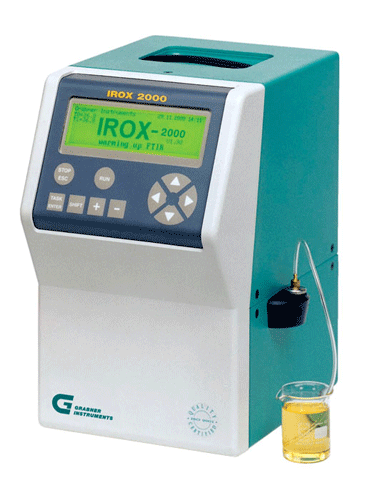 GRABNER油品分析IROX便携式傅立叶中红外汽油分析仪