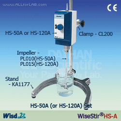 WiseStir&reg;HS-A顶置式电子搅拌器