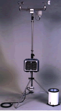 室内空气质量监测仪