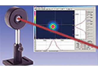 Duma光束质量分析仪 &#181;Beam