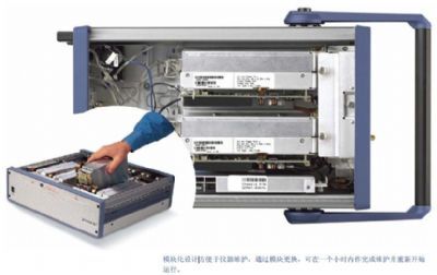 Micro GC 3000微型气相色谱仪北京博赛德科技有限公司