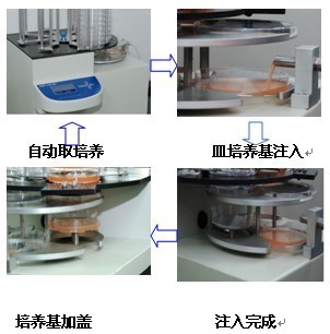 恒奥自动分装仪HDP-150天津市恒奥科技发展有限公司